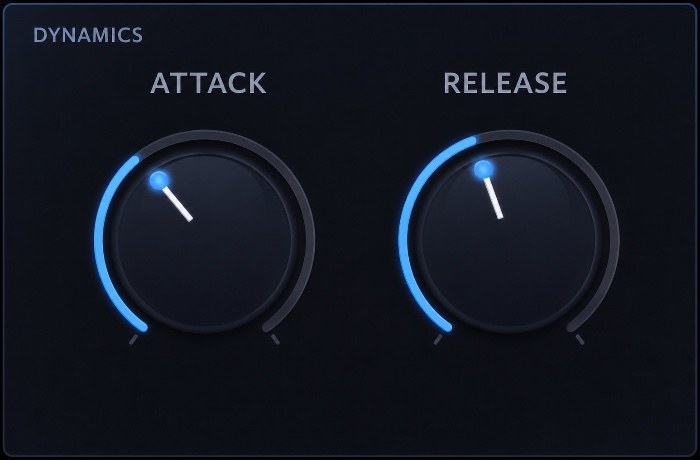Attack and Release knobs of the dynamic engine.